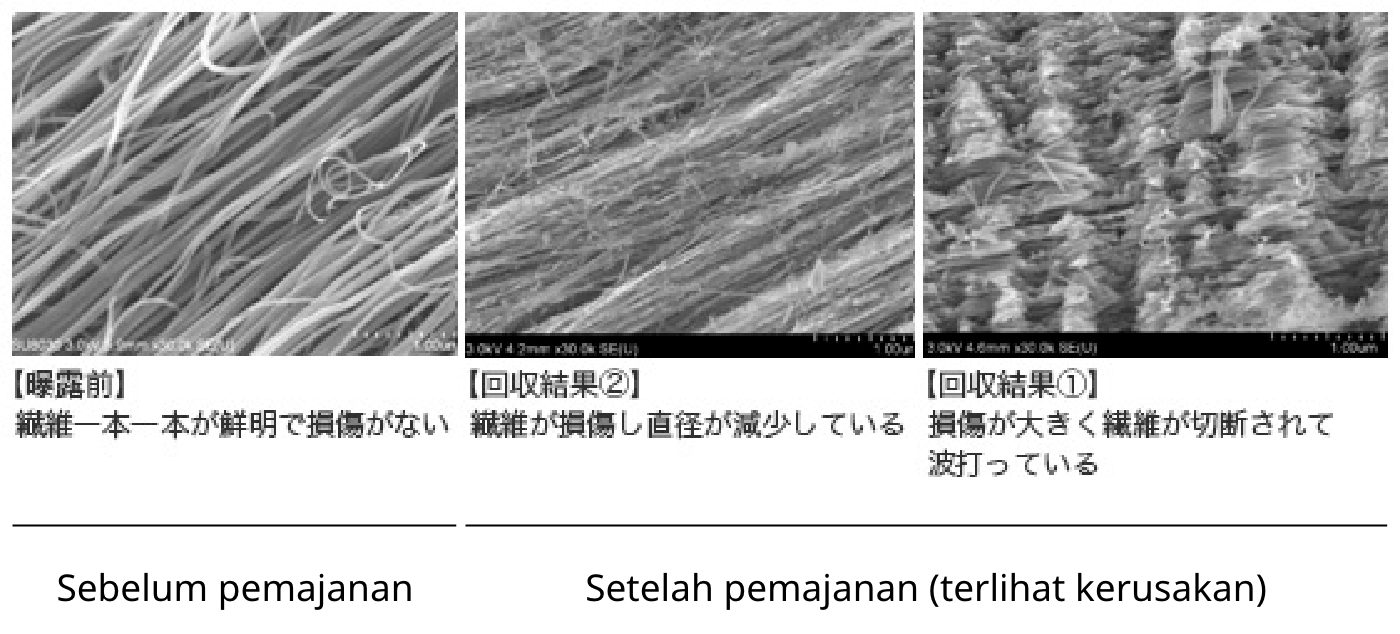 Kerusakan pada tabung nano karbon