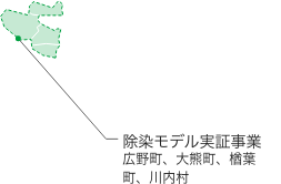 除染工事（モデル実証事業）