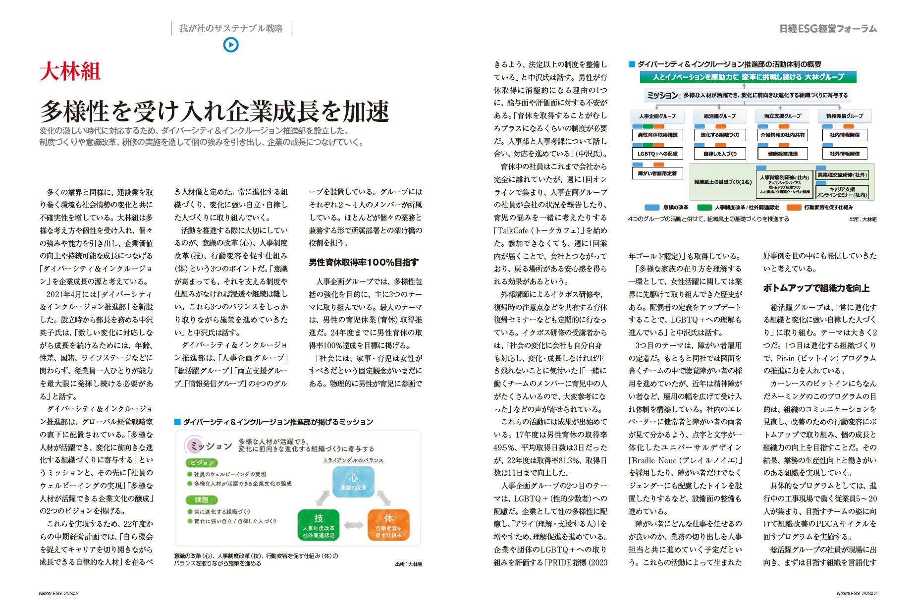 日経ESG 2024年2月号