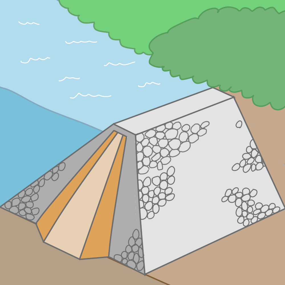  Zone-type fill dam with clay core