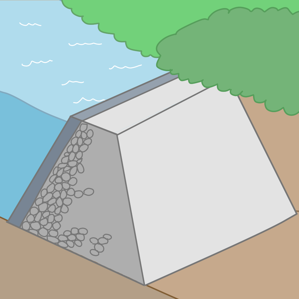 Facing-type rockfill dam
