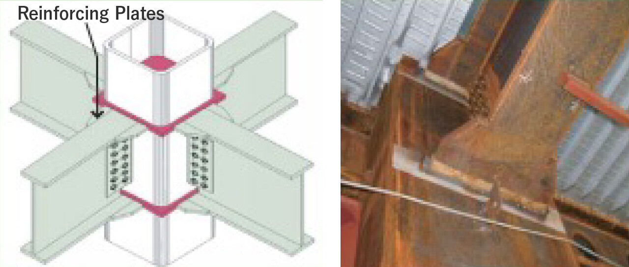 Wing Beam Method