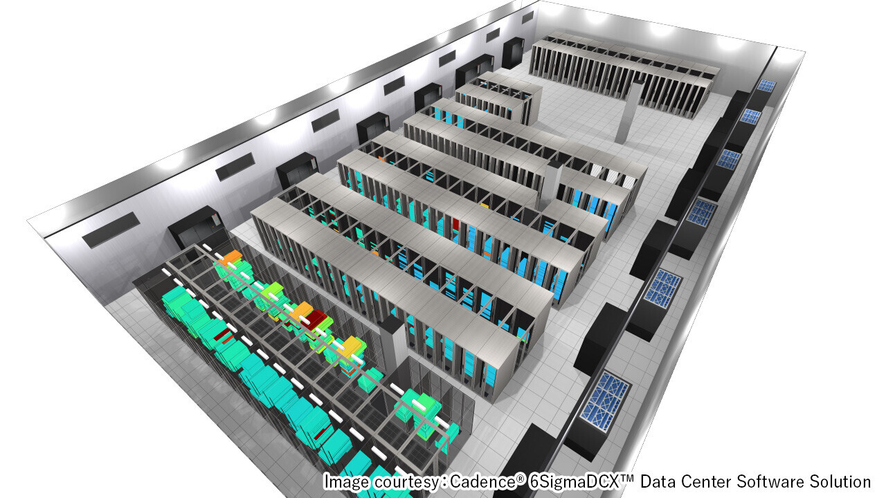 Develop a model of the server installation state (example)