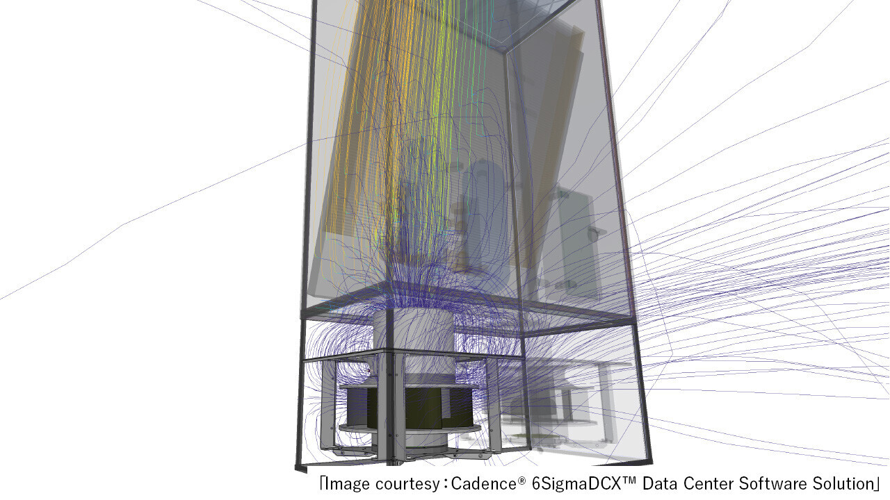 Study of detailed airflow around an air conditioner fan (example)