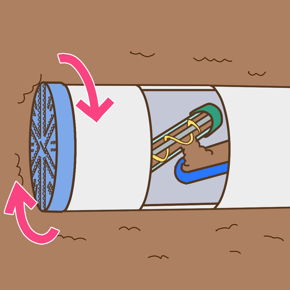 Tunneling and muck removal