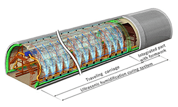High-performance curing system for tunnel lining Moist-Cure®