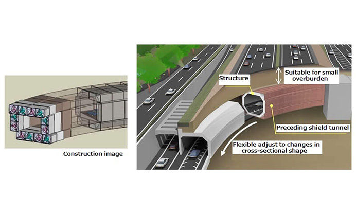 Construct economical tunnels with minimal impact on the ground surface Free section split method