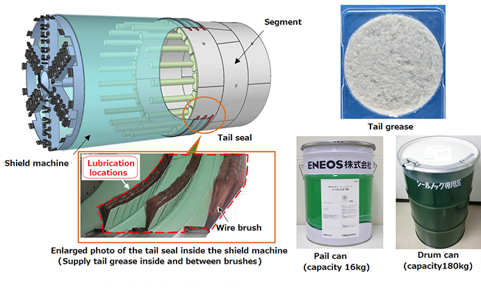 Biodegradable tail seal grease with high water sealing and pumping performance SEALNOC BD