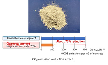 This is a low carbon type shield segment.