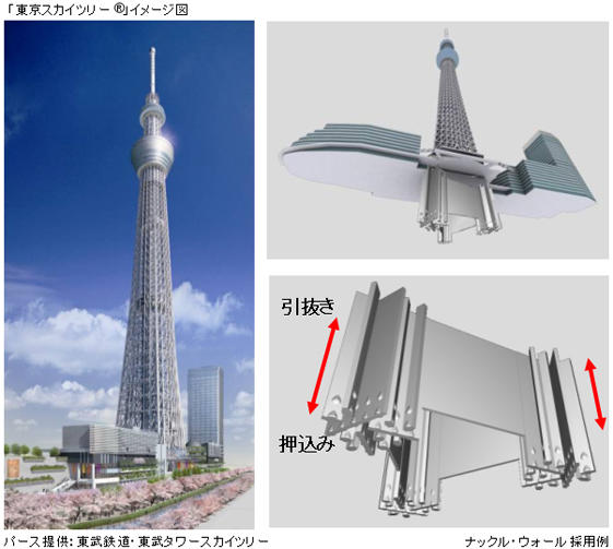 東京スカイツリーへのナックル・ウォール適用例