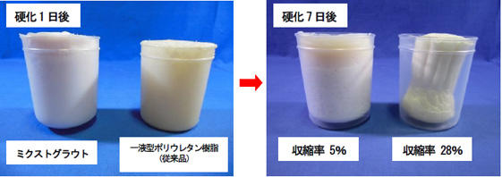 寸法安定性の確認