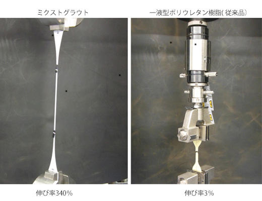 引張試験による伸縮性の確認