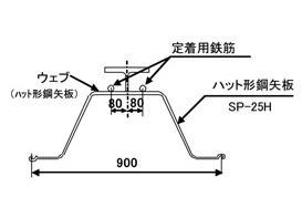 ビートルパイル構造図