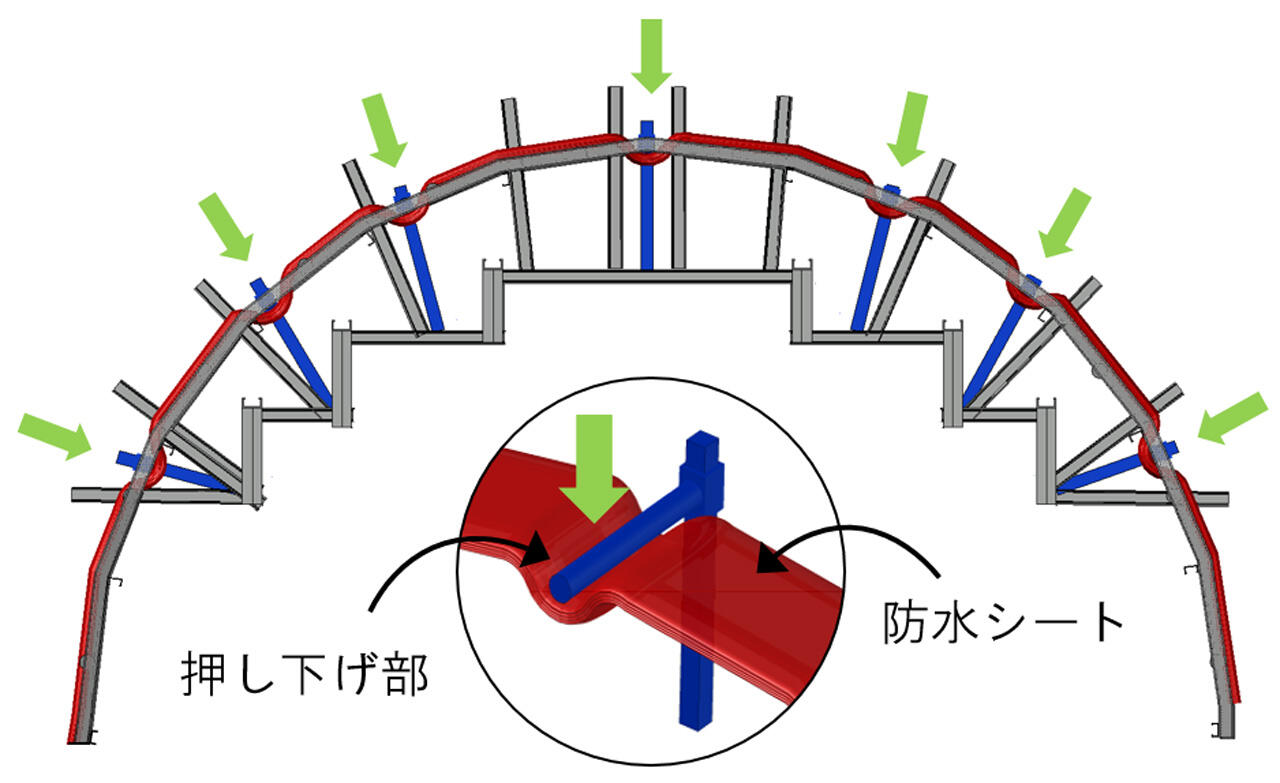 引き込み装置の全体図および拡大図