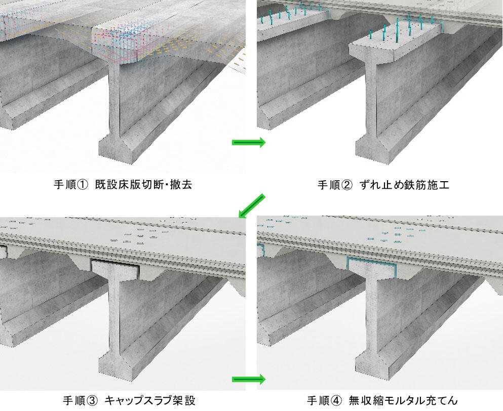 スラブ と は 土木