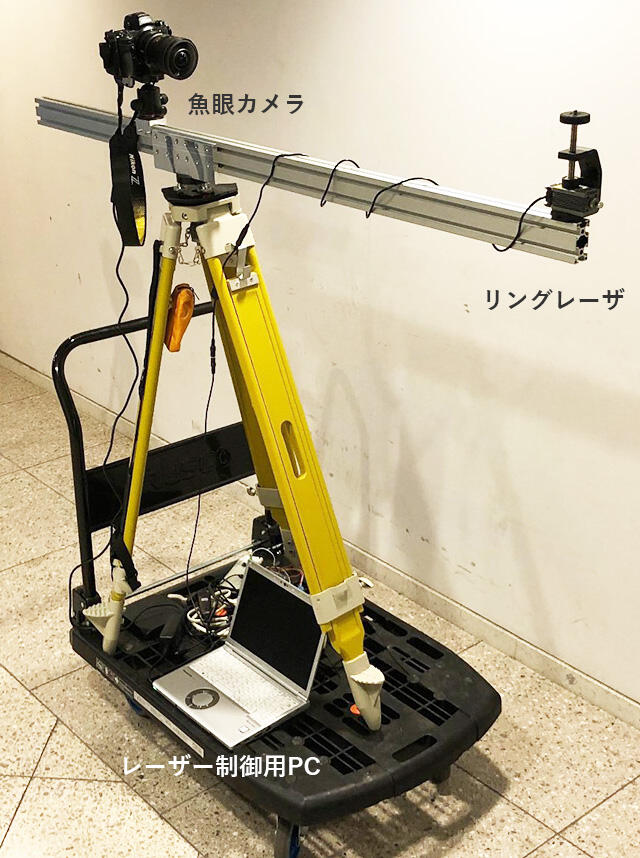 山岳トンネル断面計測システム