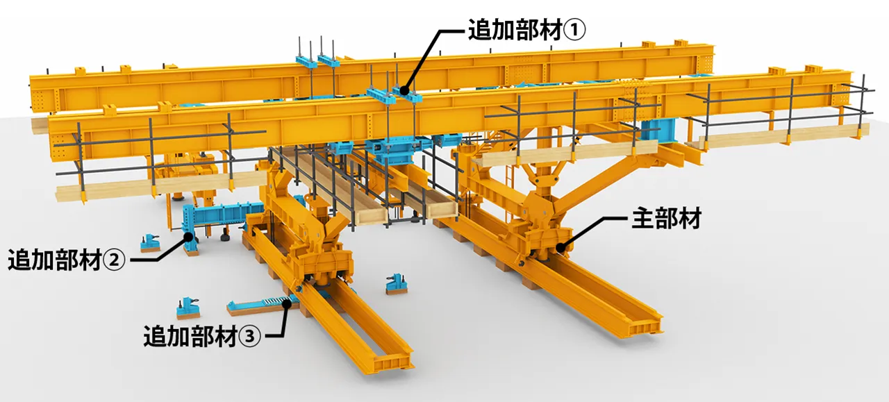 主部材と追加部材1～3の位置を示した移動作業車の構造図