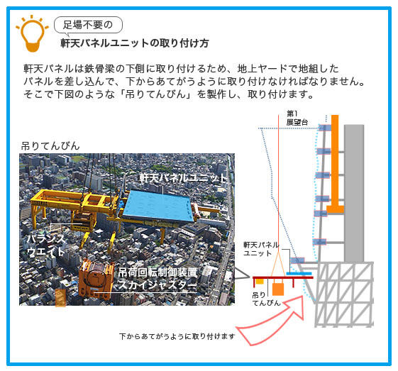 軒天パネルの取り付け方