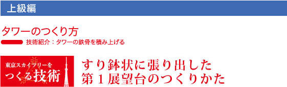 タワーのつくり方　東京スカイツリーをつくる技術　する鉢状に張り出した第１展望台のつくりかた