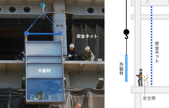 一般的な建物は安全ネットの外側で作業をします