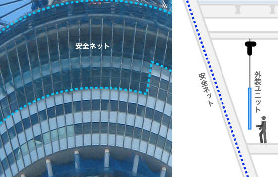 東京スカイツリーの展望台では安全ネットの内側ですべて作業をします