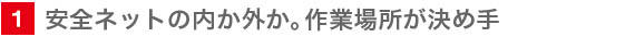 安全ネットの内か外か。作業場所が決め手