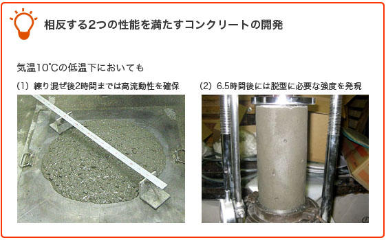 相反する性能を満たすコンクリートの開発