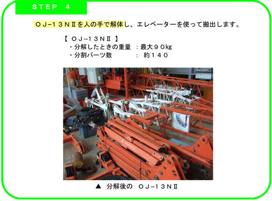 STEP4　
OJ-13NⅡを人の手で解体し、エレベーターを使って搬出します。
