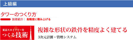 東京スカイツリーのつくり方　複雑な形状の鉄骨を精度よく建てる 3次元計測・管理システム