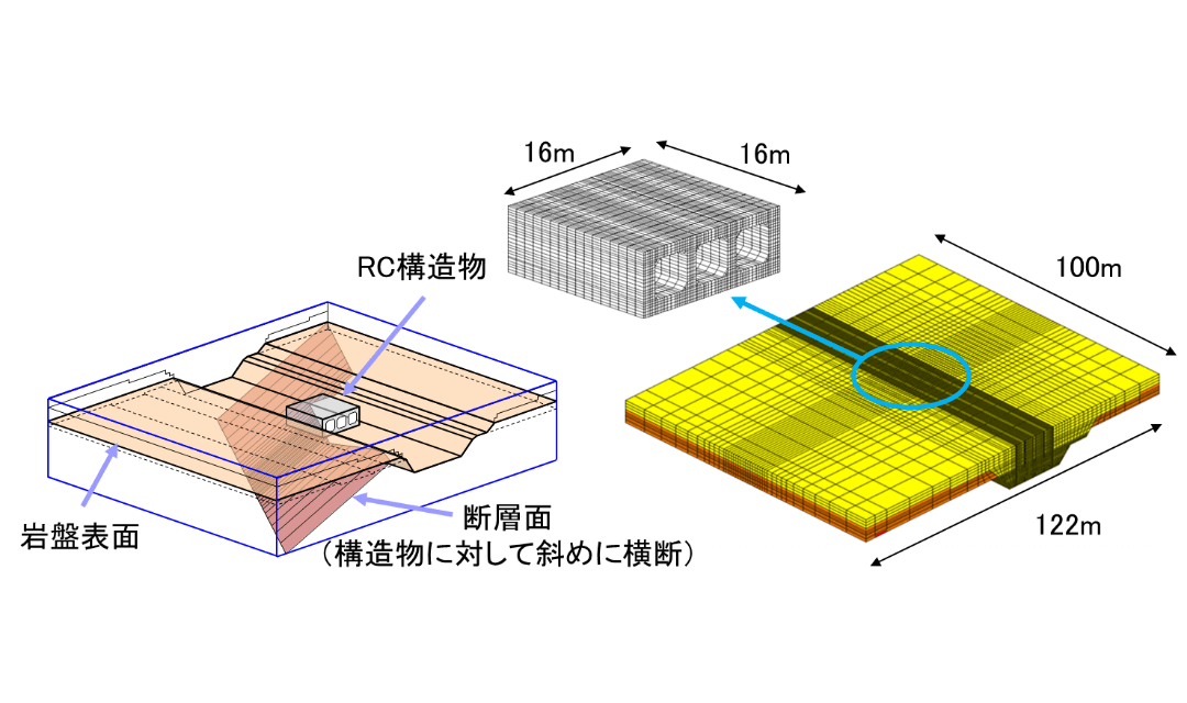 関連技術画像