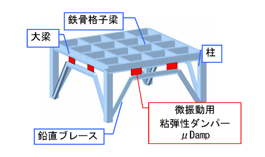 関連技術画像