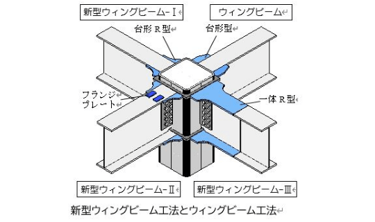 関連技術画像