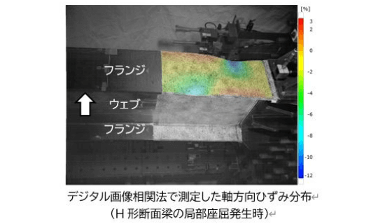 関連技術画像