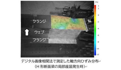 関連技術画像