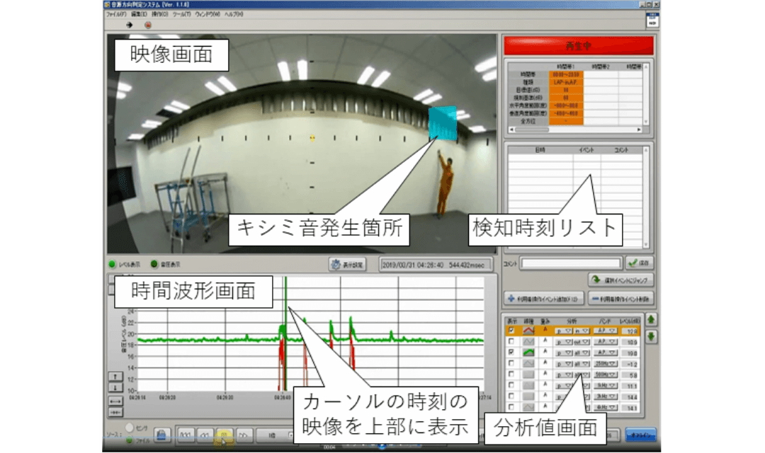 関連技術画像