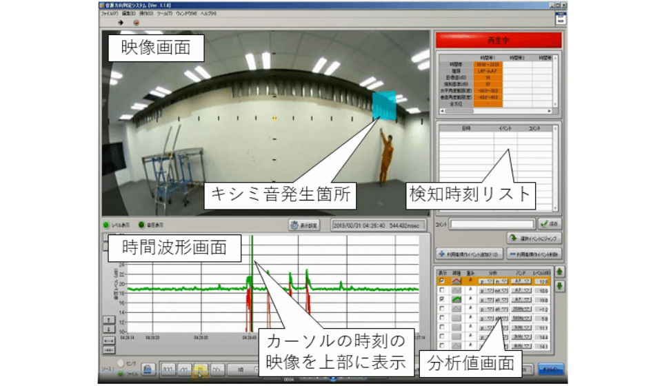 関連技術画像