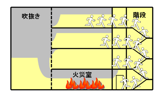 関連技術画像