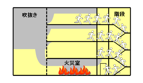 関連技術画像