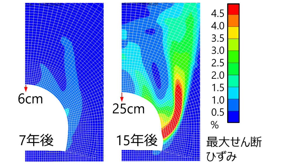 関連技術画像