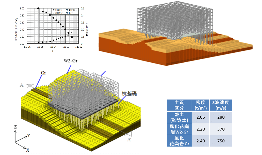 関連技術画像