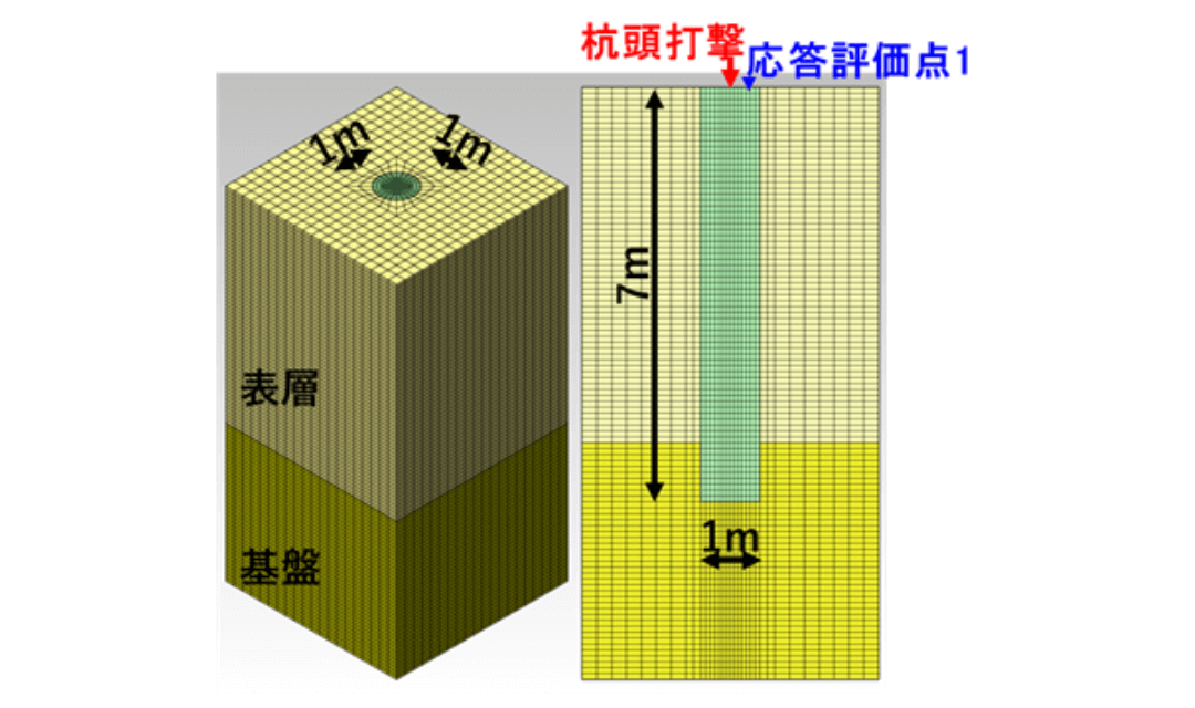 関連技術画像