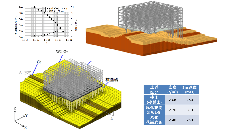 関連技術画像