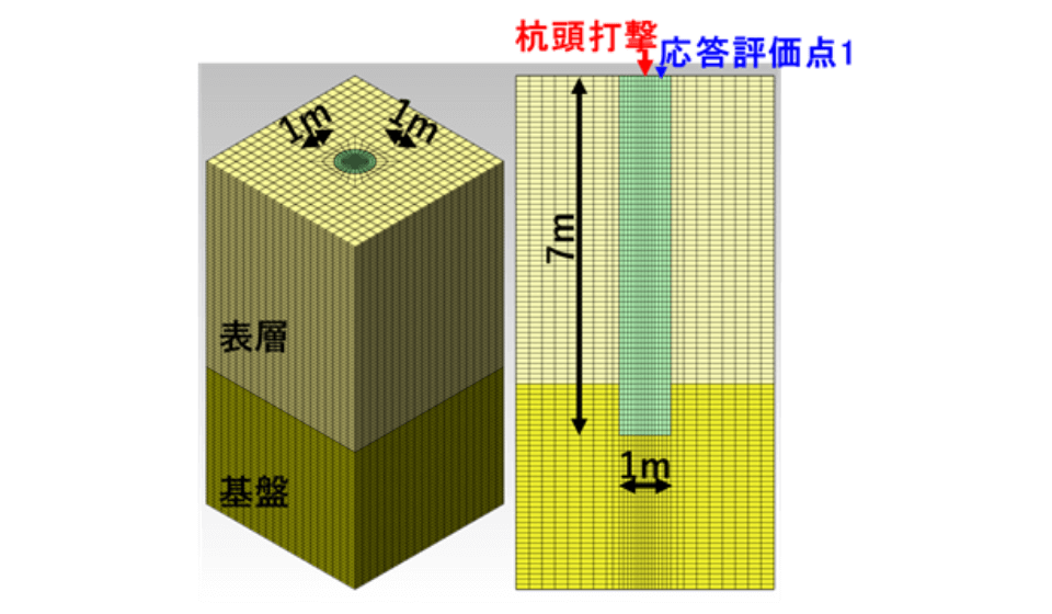 関連技術画像