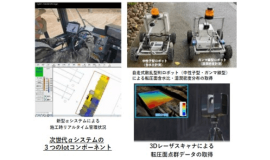 関連技術画像