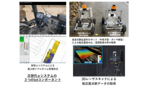 関連技術画像