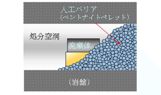 関連技術画像