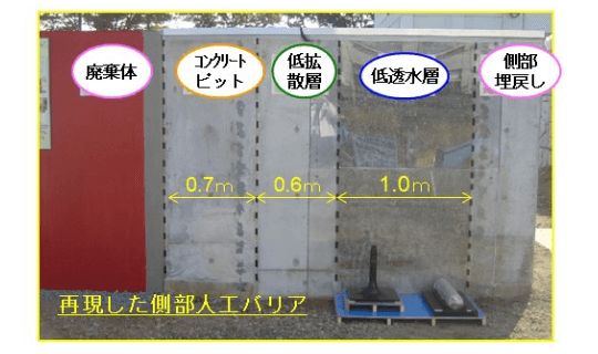 関連技術画像