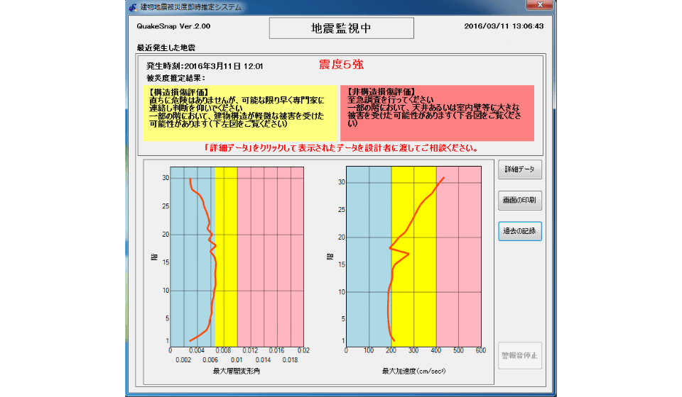 関連技術画像