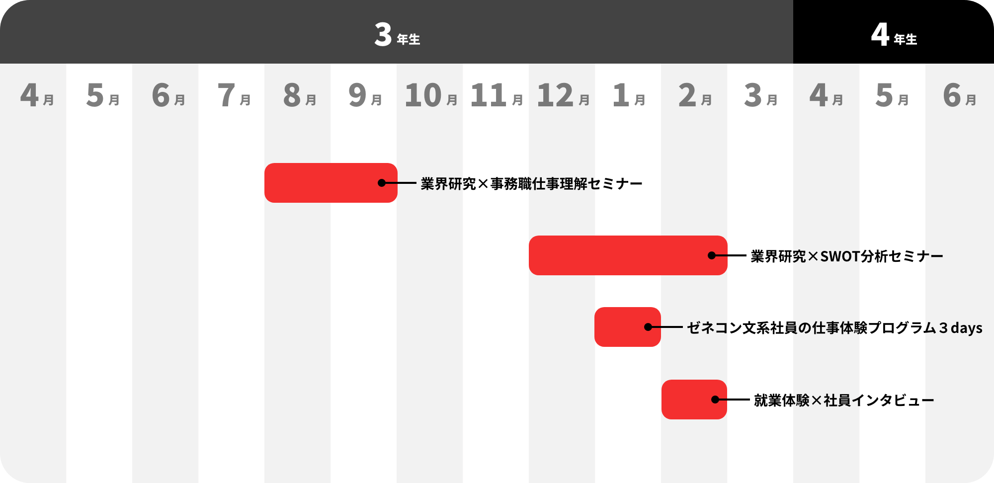 事務 年間スケジュール