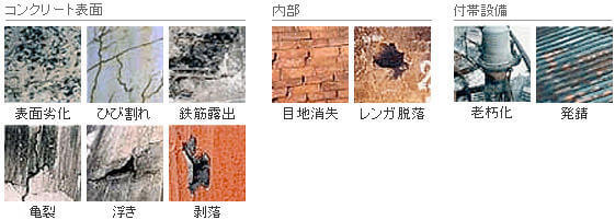 大林組の煙突リニューアル